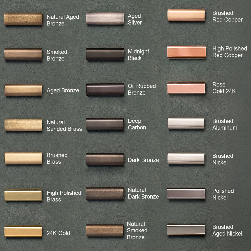 Hardware Materials Guide: Choosing the Right Material for Lever Handles, Locks & Door Closers
