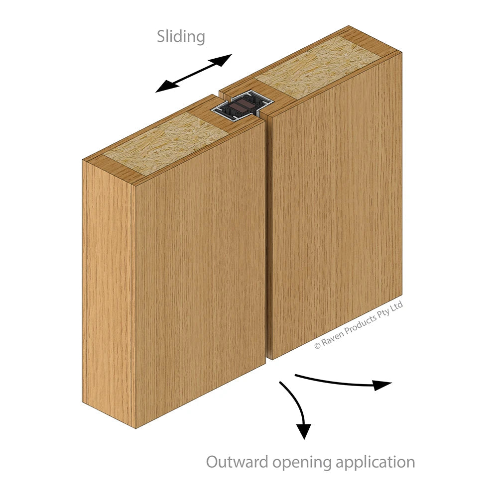 Raven Magnetic Meeting Sliding Door Seal | Morticed Aluminium Channel + Vinyl Magnetic Strip | RP65